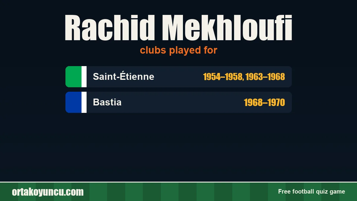 Rachid Mekhloufi: clubs and years