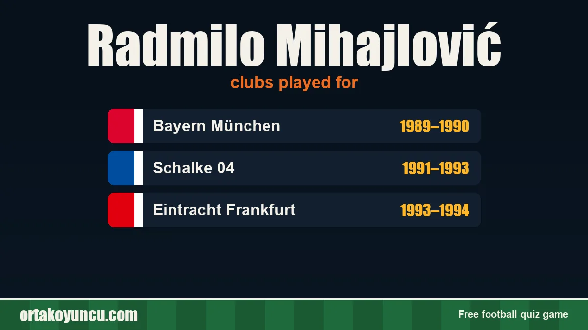 Radmilo Mihajlović: clubs and years