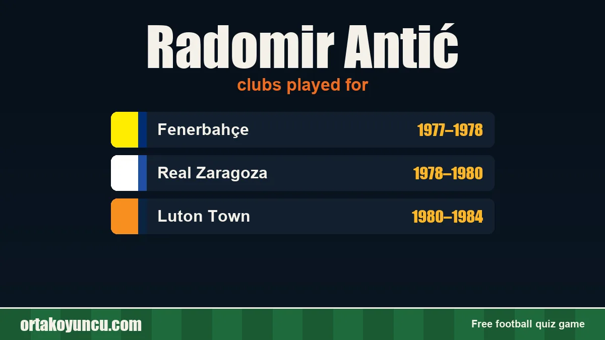 Radomir Antić: clubs and years