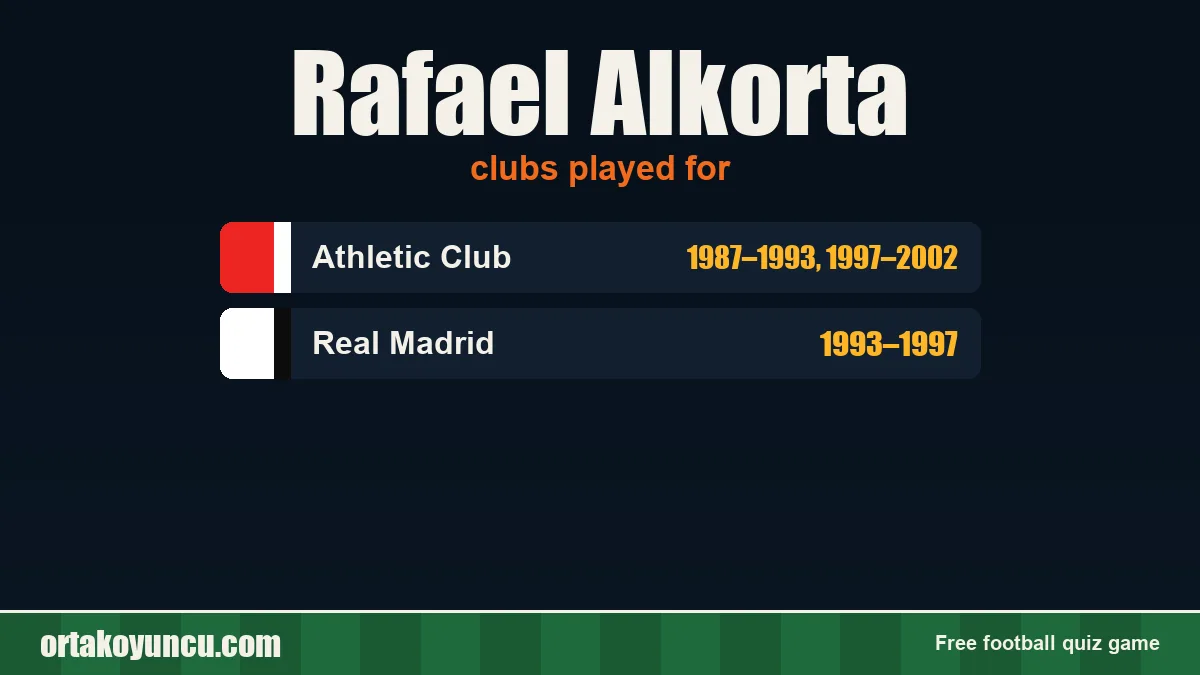 Rafael Alkorta: clubs and years