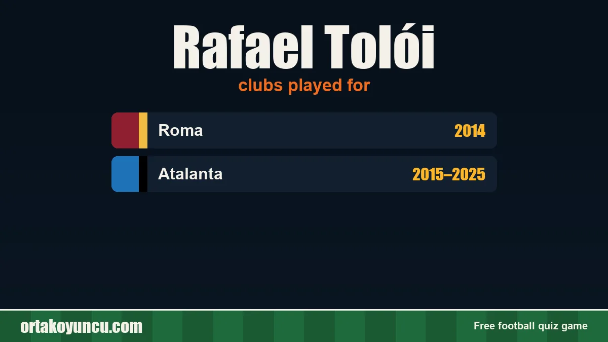 Rafael Tolói: clubs and years