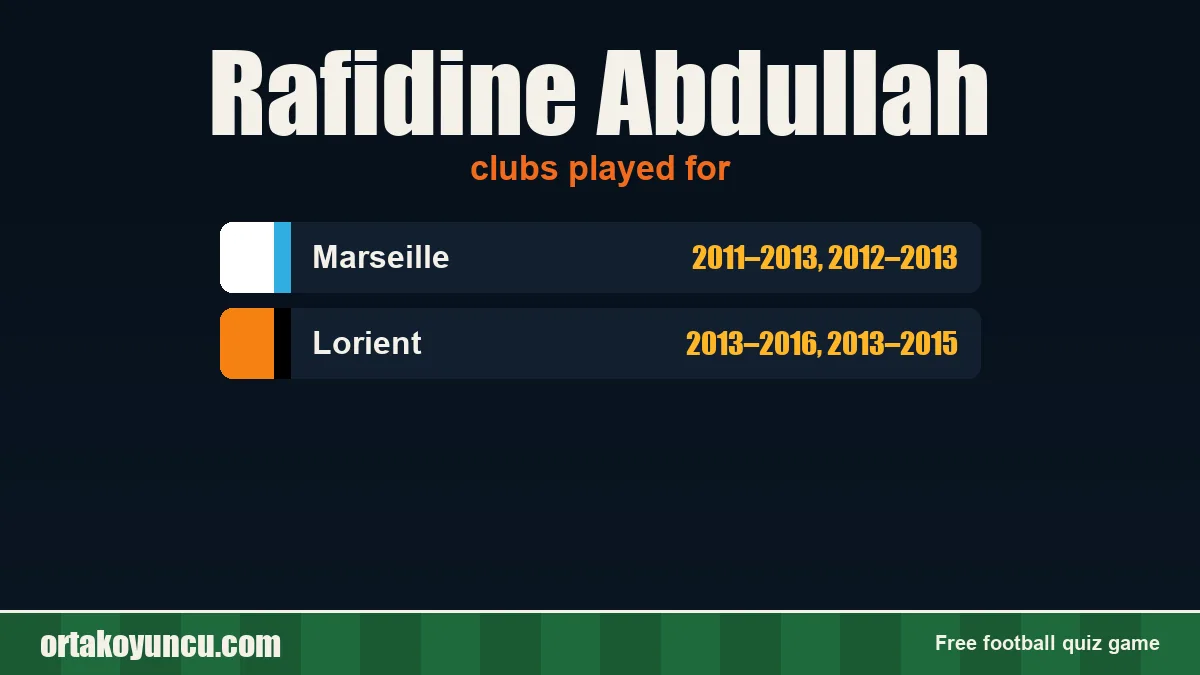 Rafidine Abdullah: clubs and years