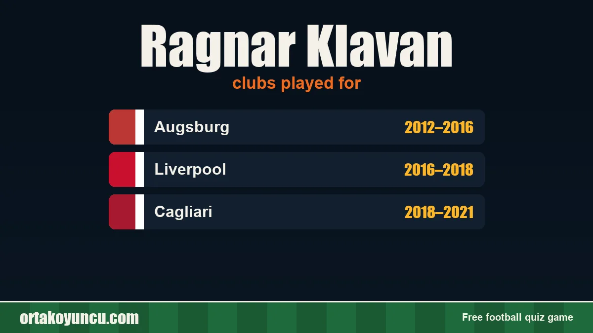 Ragnar Klavan: clubs and years