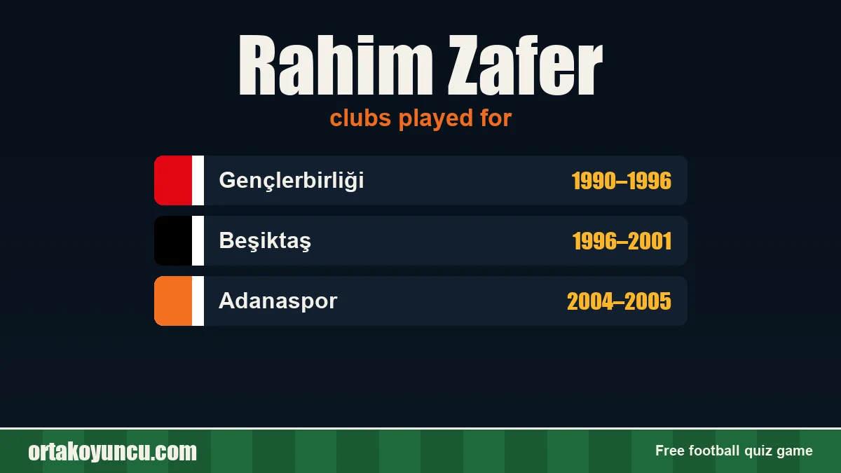Rahim Zafer: clubs and years