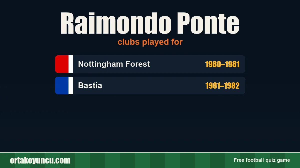 Raimondo Ponte: clubs and years