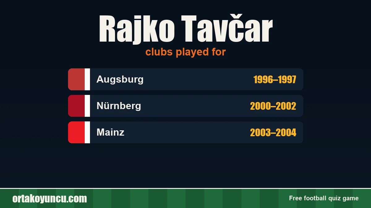 Rajko Tavčar: clubs and years