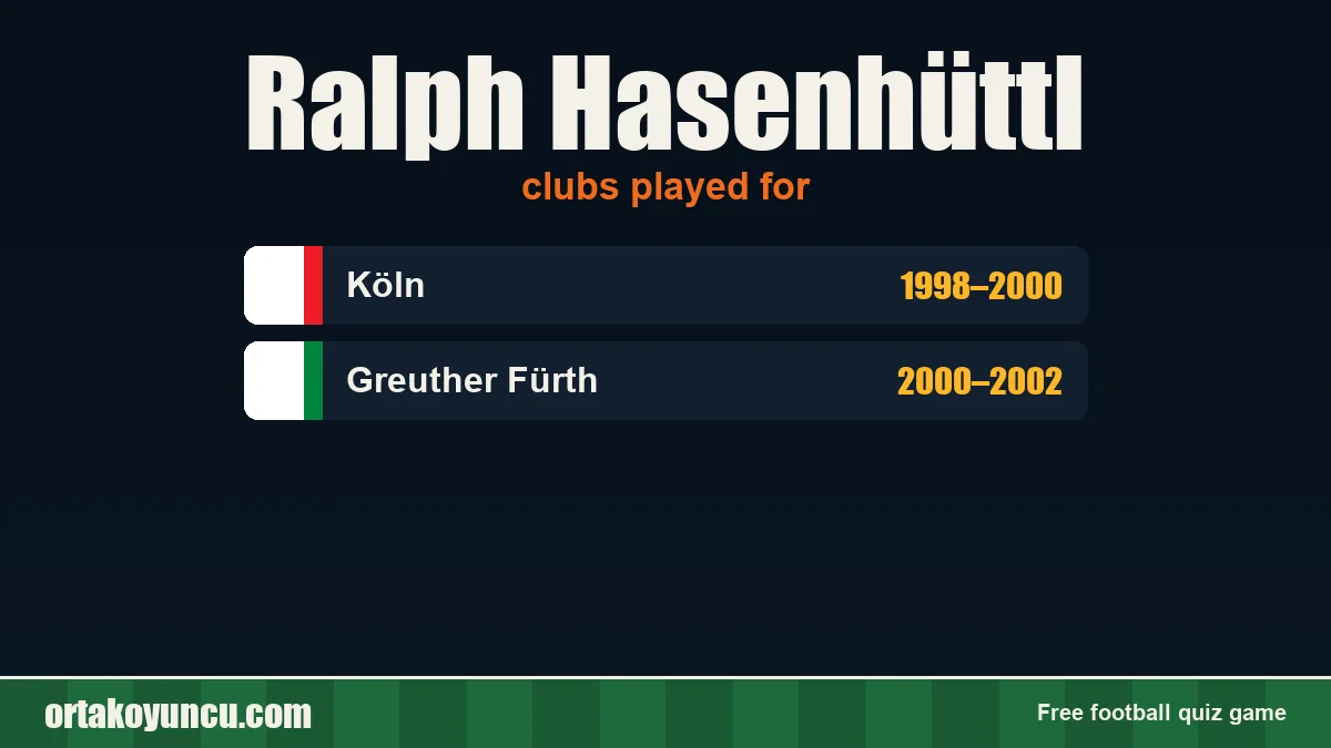 Ralph Hasenhüttl: clubs and years