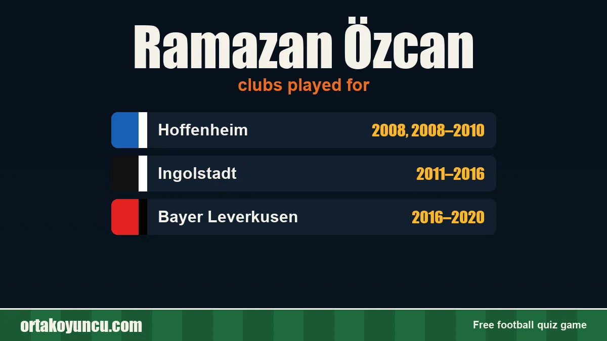 Ramazan Özcan: clubs and years