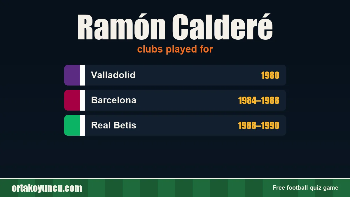 Ramón Calderé: clubs and years