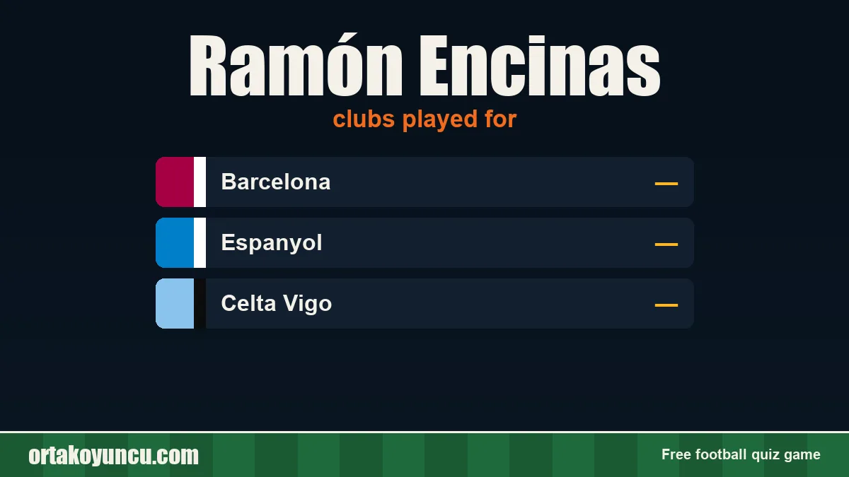 Ramón Encinas: clubs and years