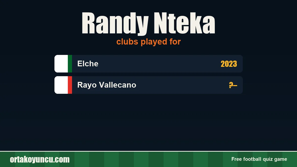 Randy Nteka: clubs and years