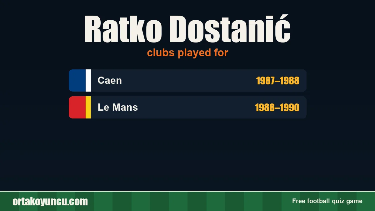 Ratko Dostanić: clubs and years