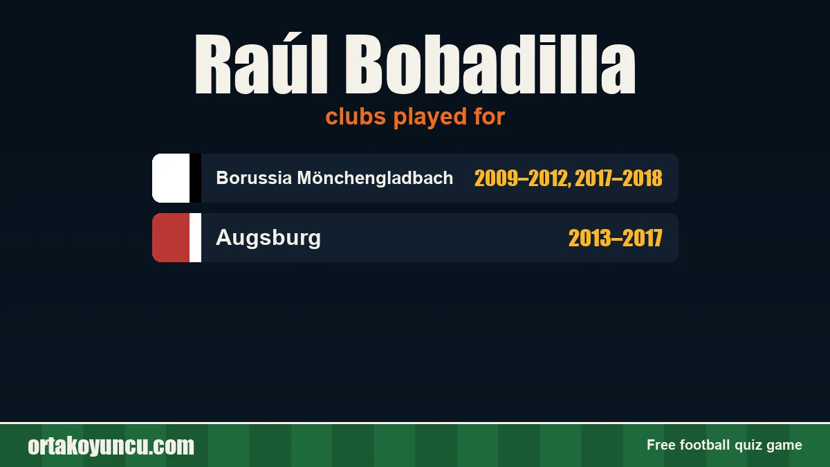 Raúl Bobadilla: clubs and years