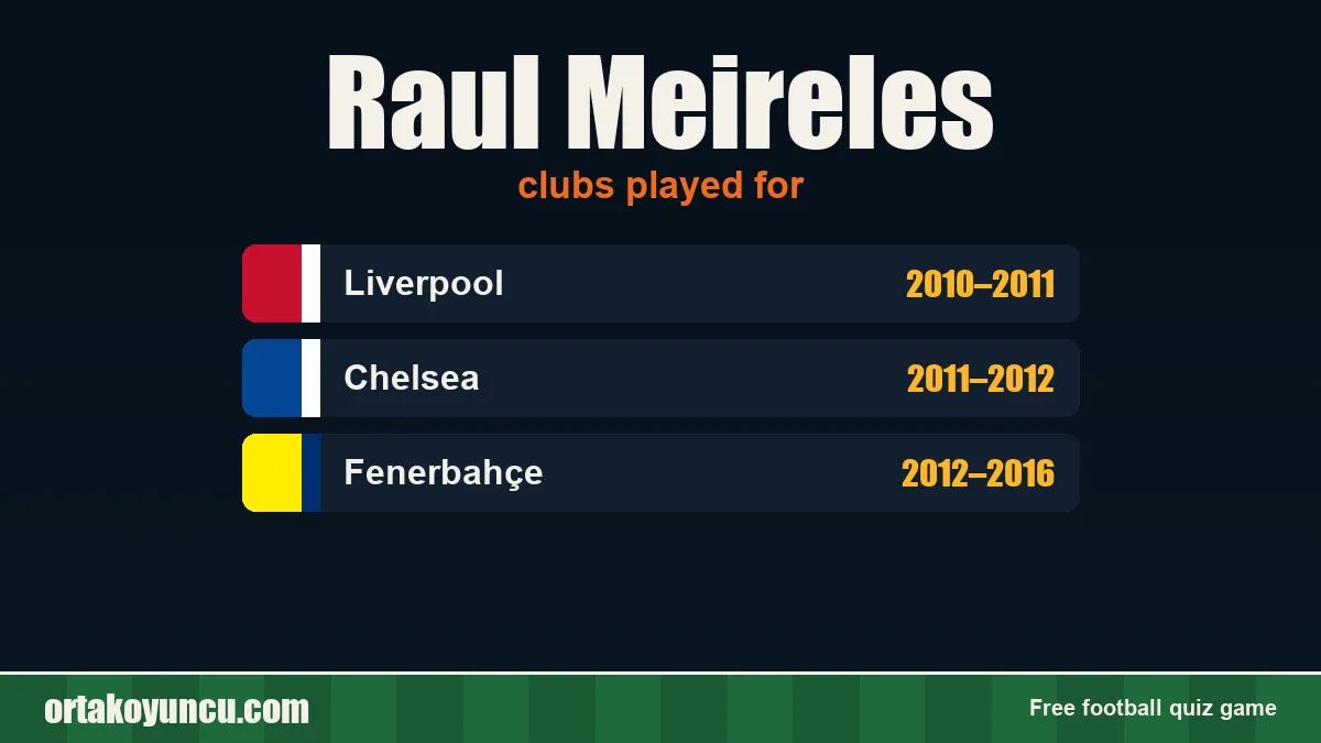 Raul Meireles: clubs and years