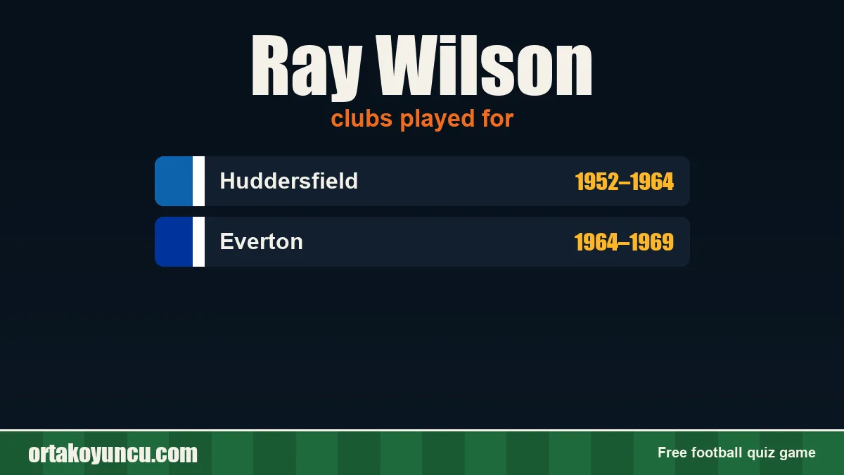 Ray Wilson: clubs and years