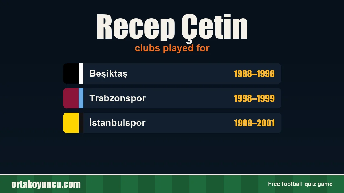 Recep Çetin: clubs and years