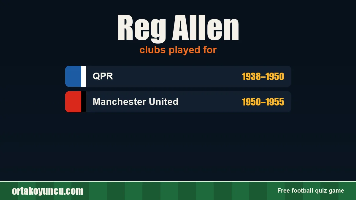 Reg Allen: clubs and years