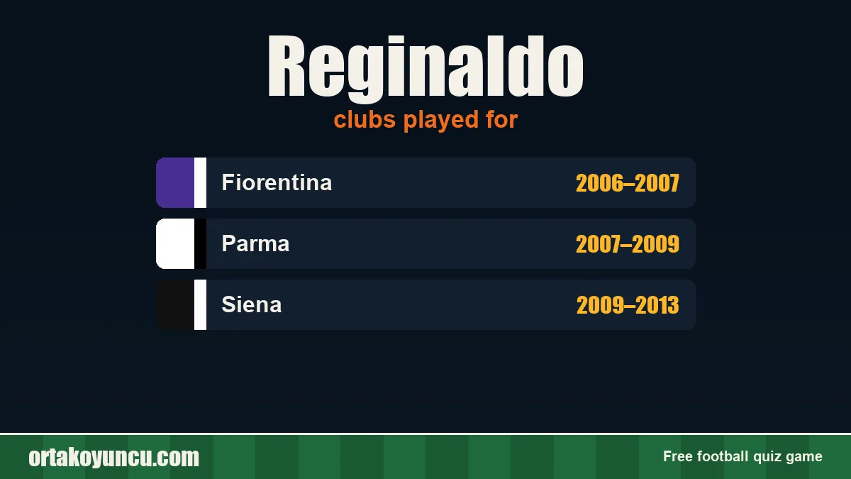 Reginaldo: clubs and years