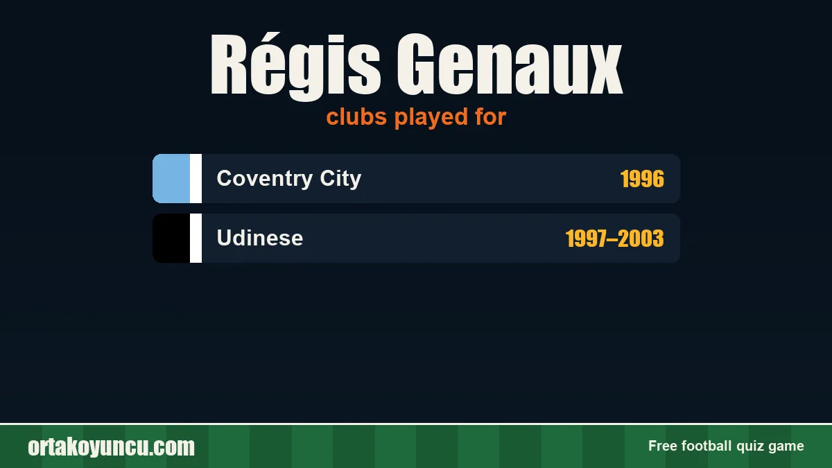 Régis Genaux: clubs and years
