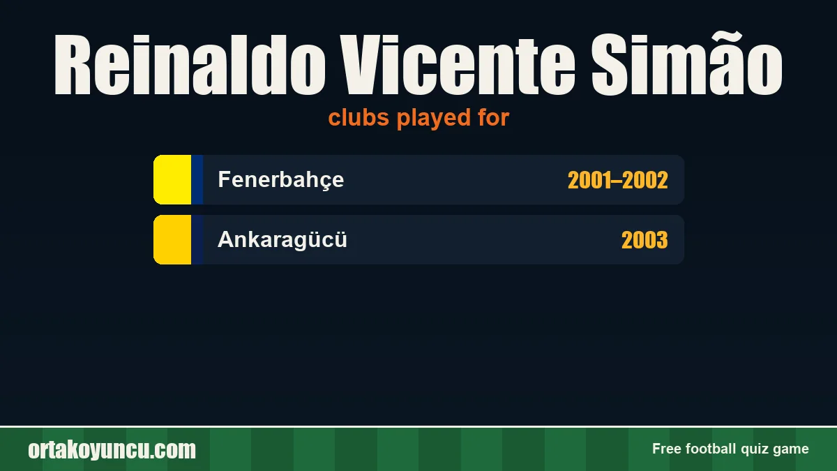 Reinaldo Vicente Simão: clubs and years