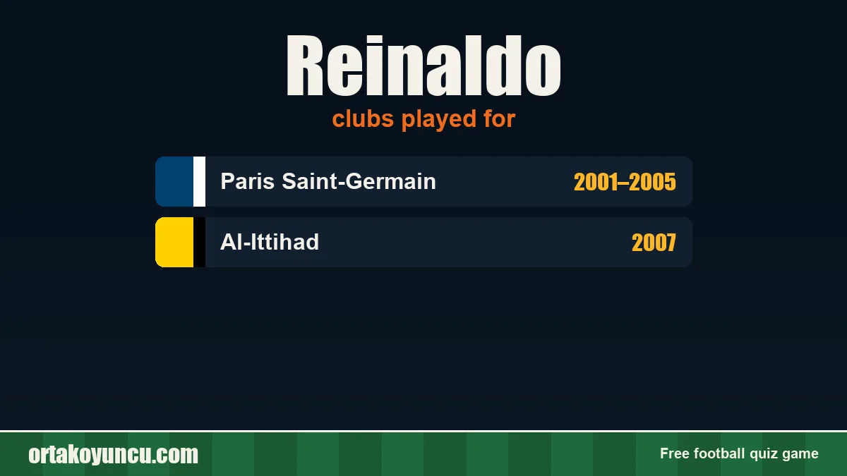 Reinaldo: clubs and years