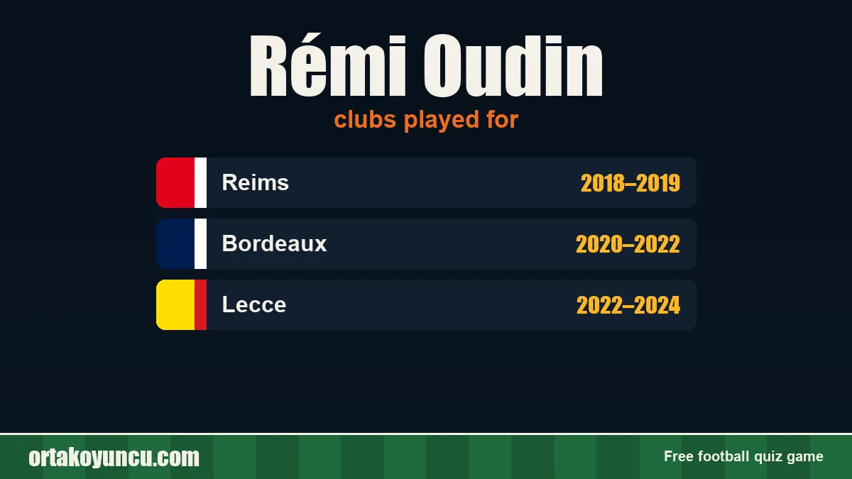 Rémi Oudin: clubs and years
