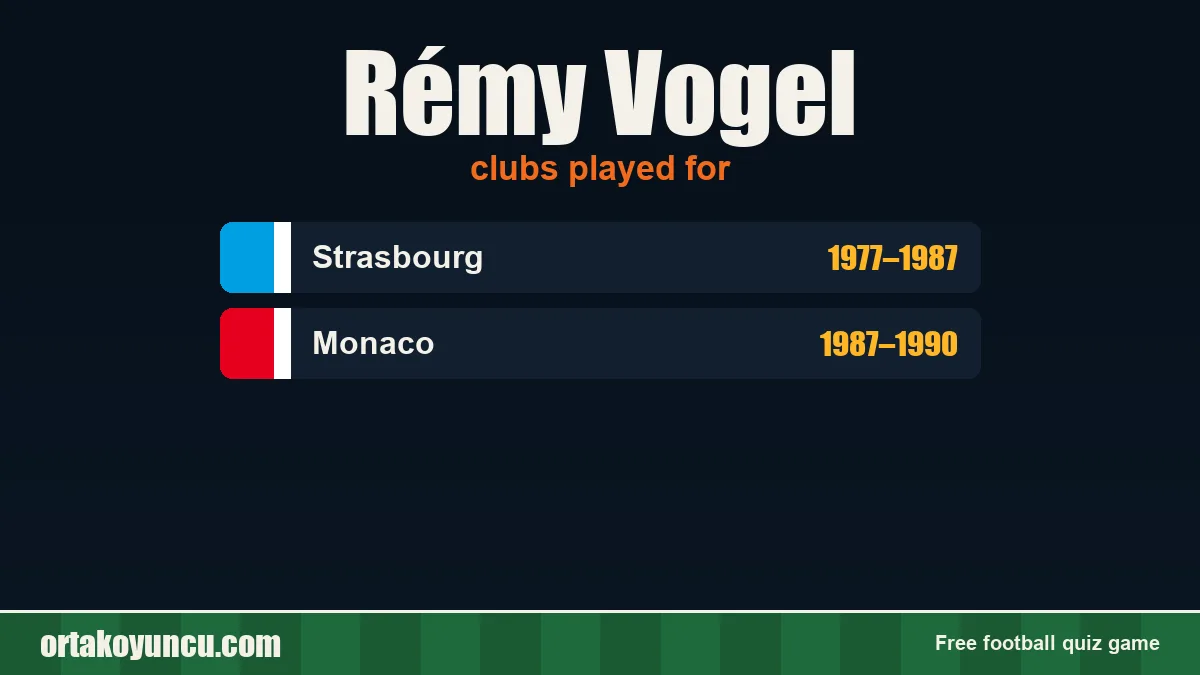 Rémy Vogel: clubs and years