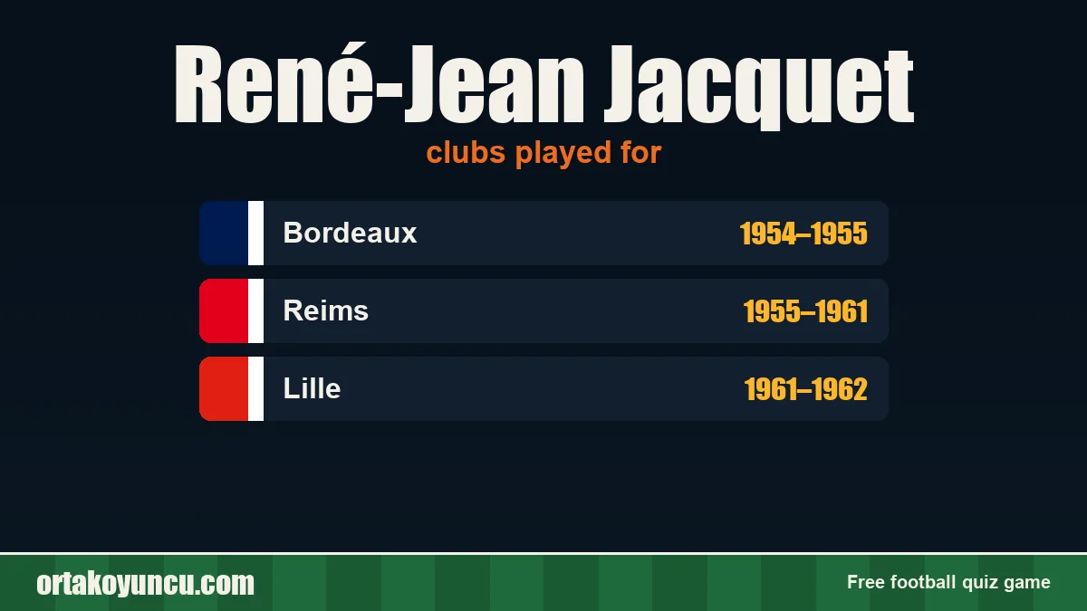 René-Jean Jacquet: clubs and years