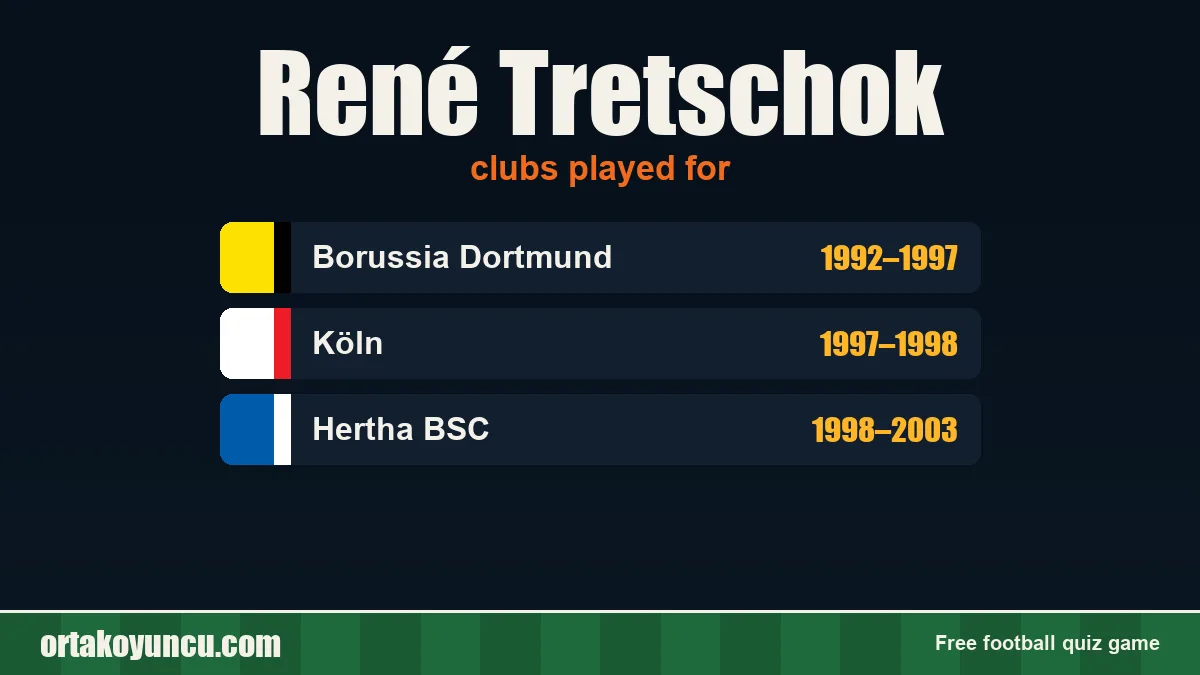 René Tretschok: clubs and years