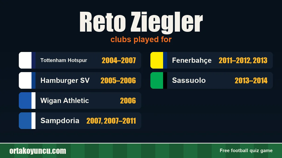 Reto Ziegler: clubs and years