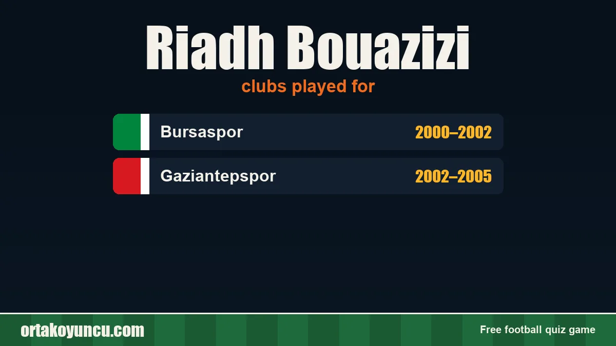 Riadh Bouazizi: clubs and years