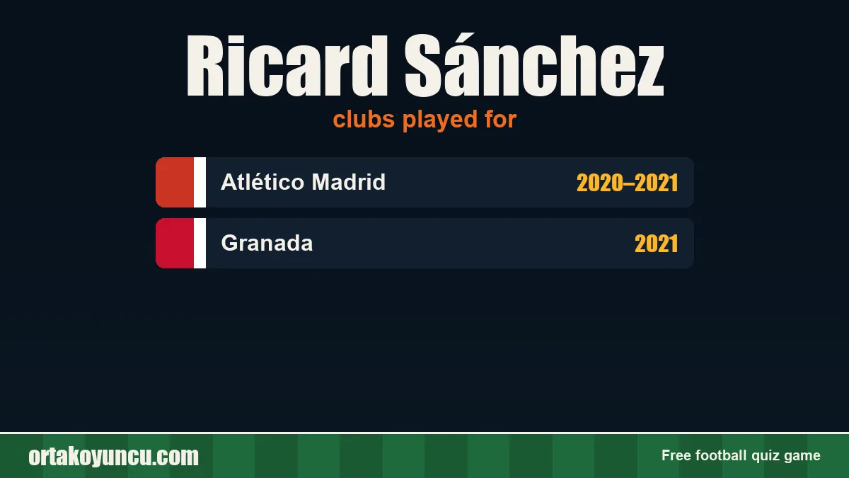 Ricard Sánchez: clubs and years