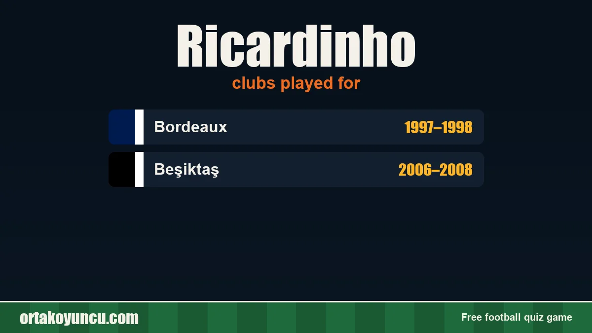 Ricardinho: clubs and years