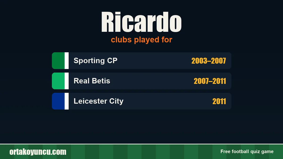 Ricardo: clubs and years