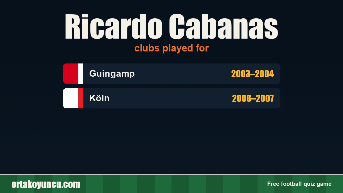Ricardo Cabanas: clubs and years