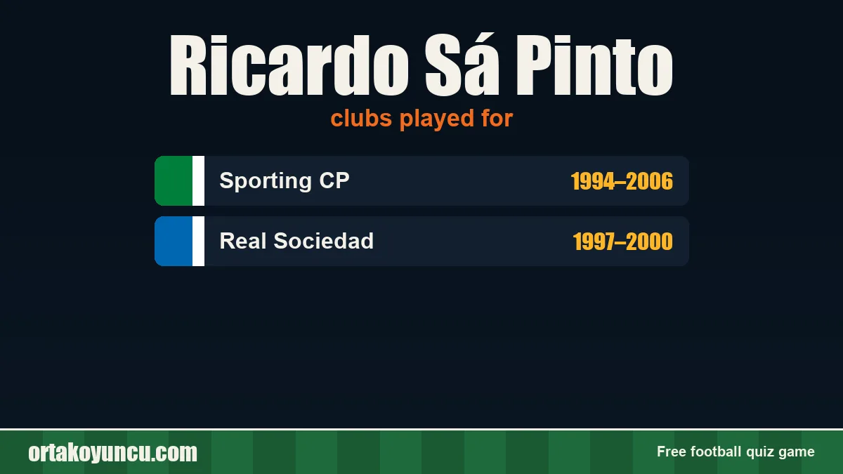 Ricardo Sá Pinto: clubs and years