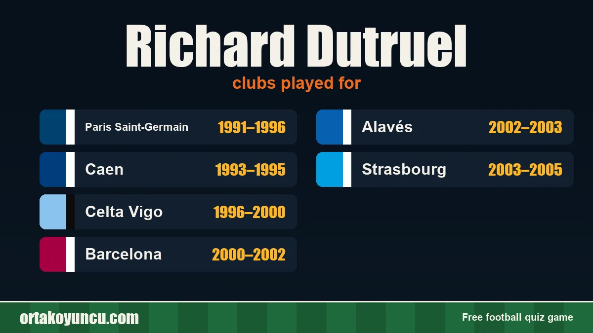 Richard Dutruel: clubs and years