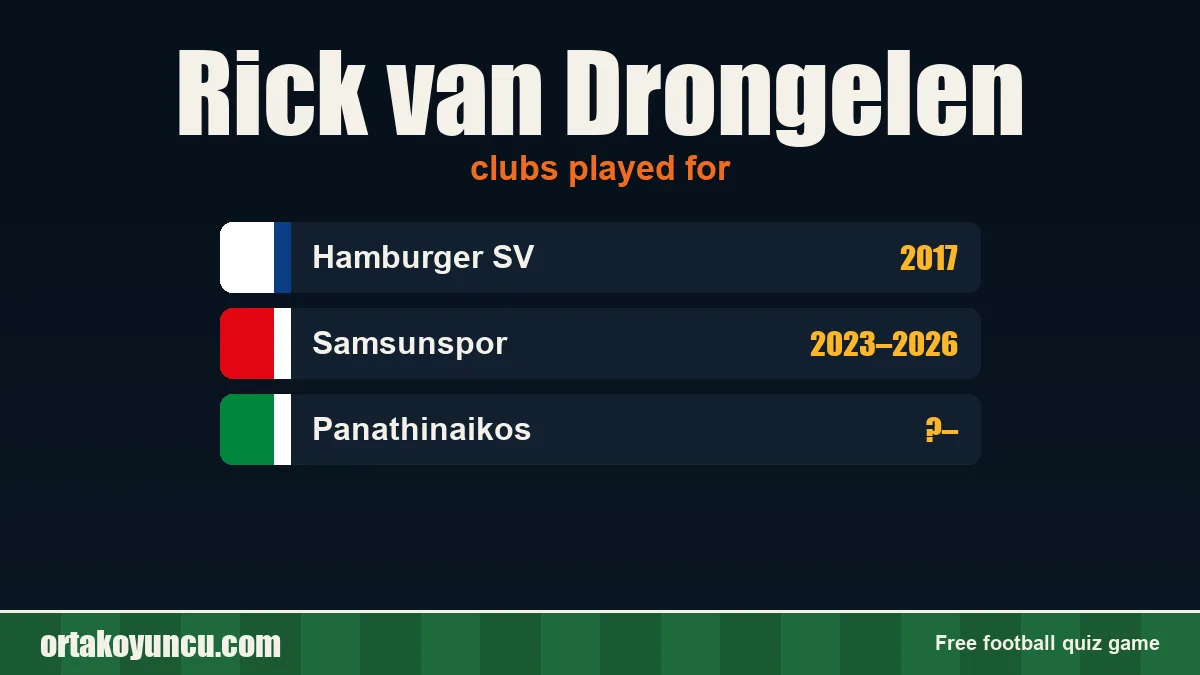 Rick van Drongelen: clubs and years