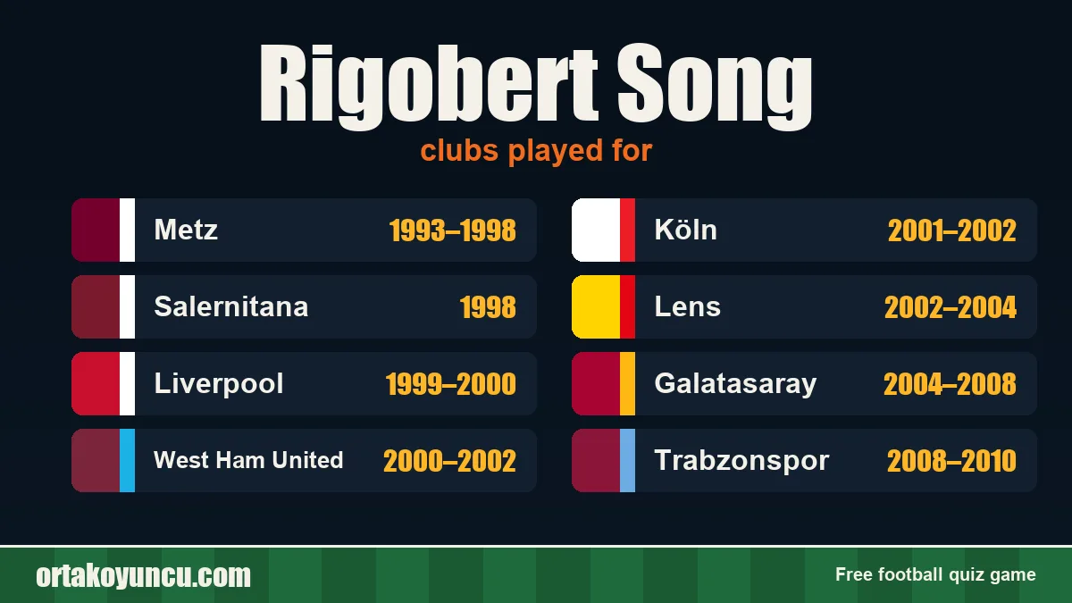 Rigobert Song: clubs and years