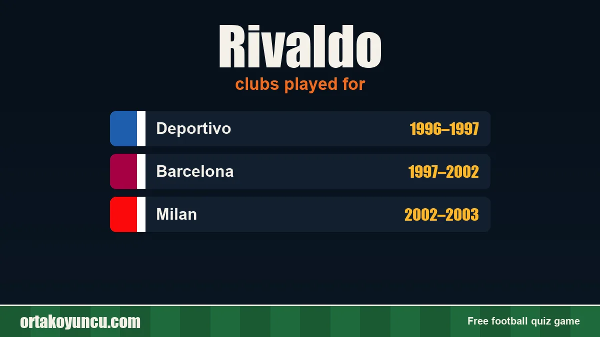 Rivaldo: clubs and years