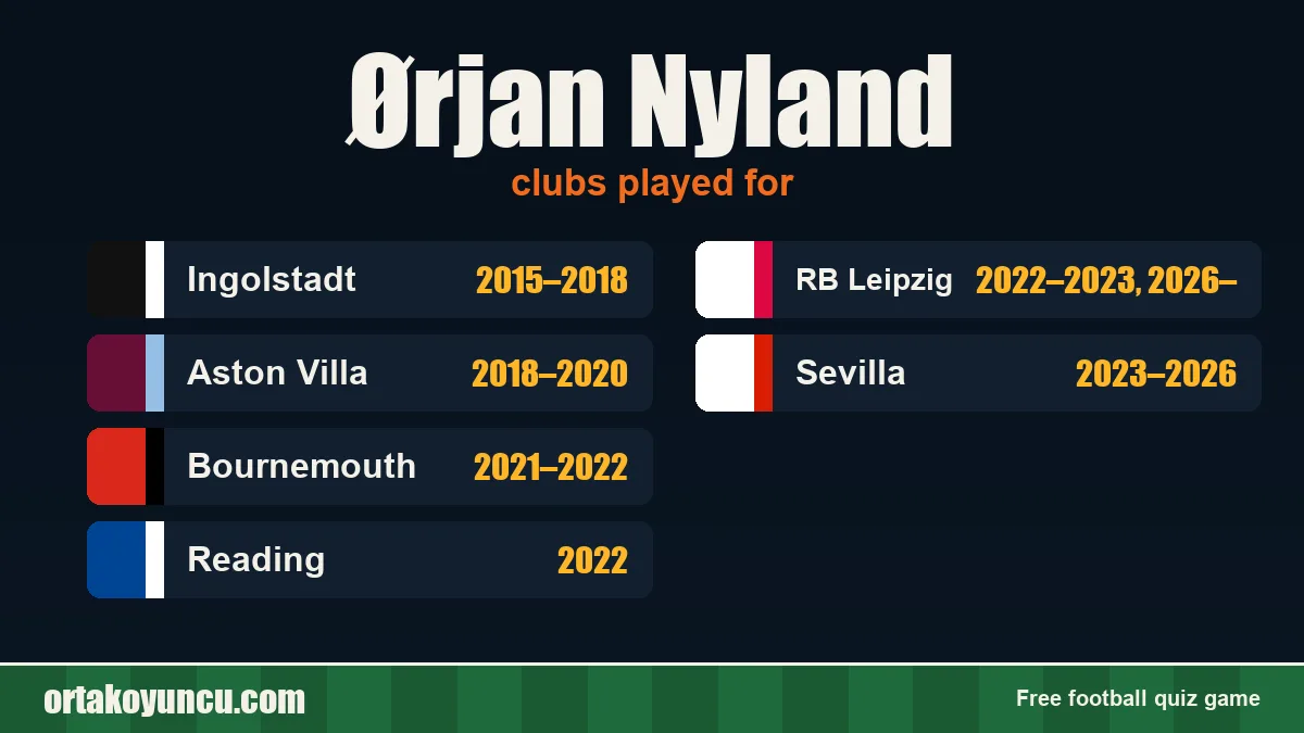 Ørjan Nyland: clubs and years