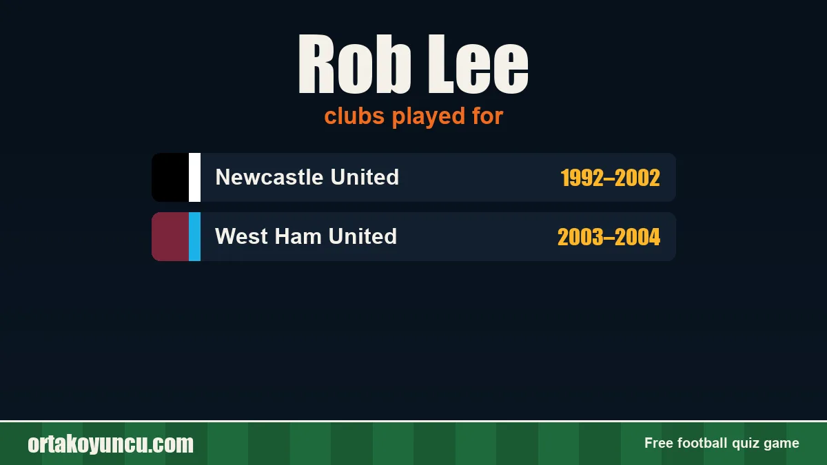 Rob Lee: clubs and years
