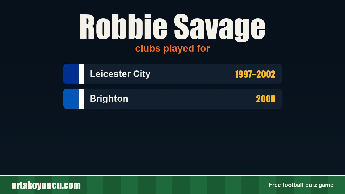 Robbie Savage: clubs and years