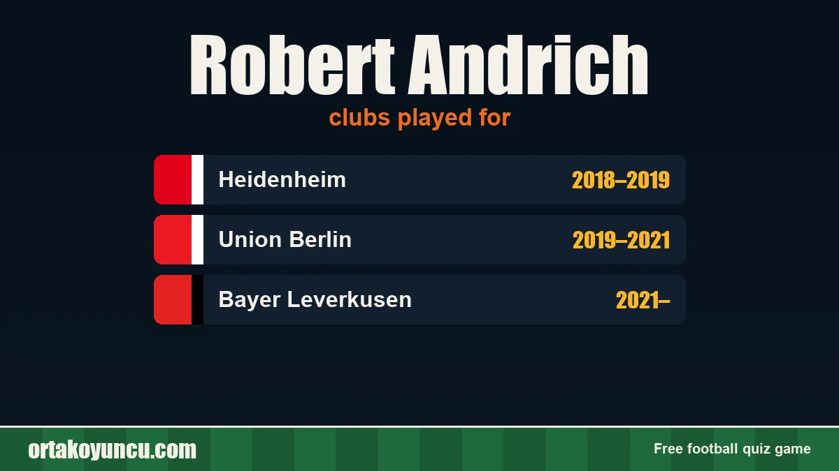 Robert Andrich: clubs and years