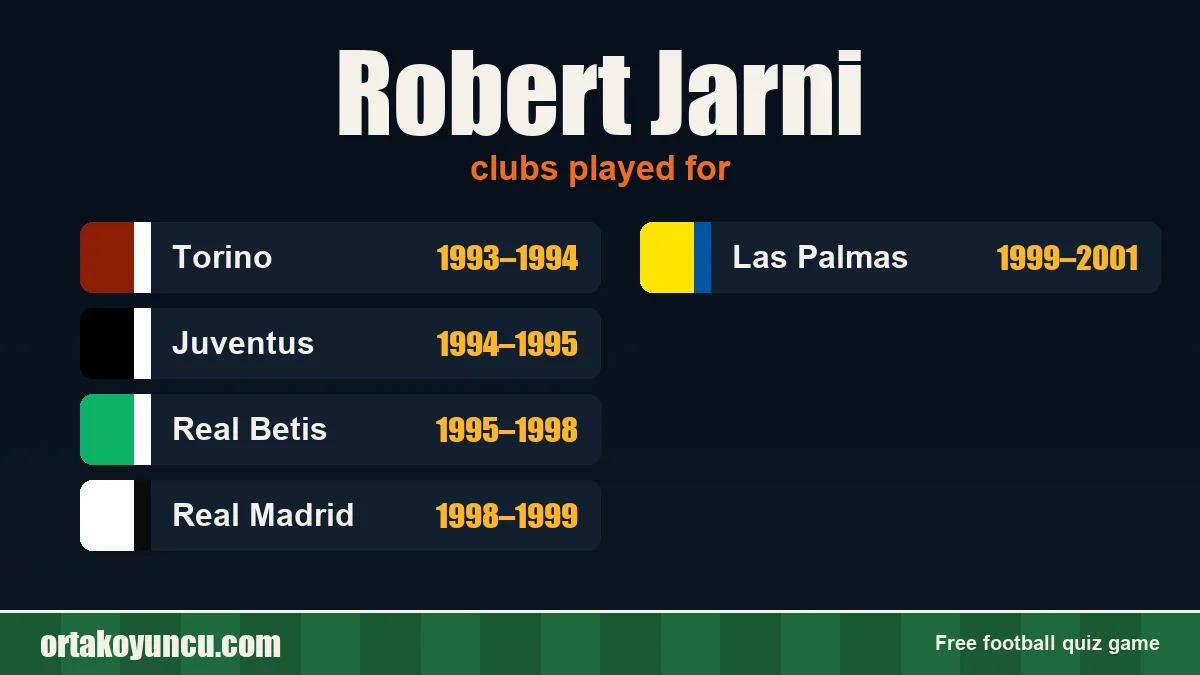 Robert Jarni: clubs and years