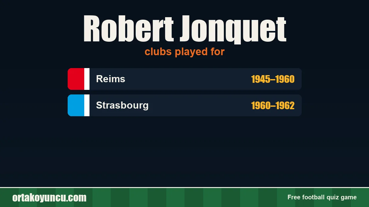Robert Jonquet: clubs and years