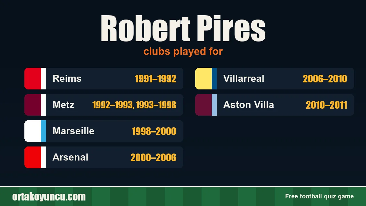 Robert Pires: clubs and years