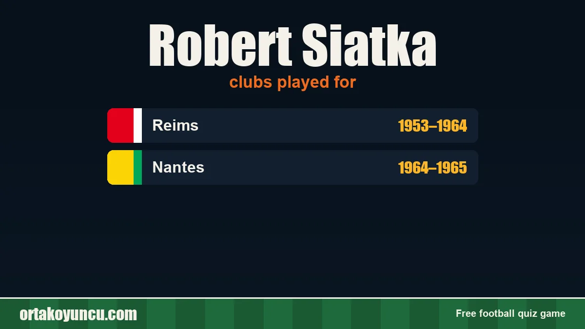 Robert Siatka: clubs and years
