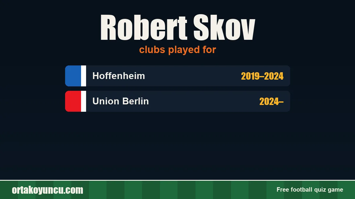 Robert Skov: clubs and years