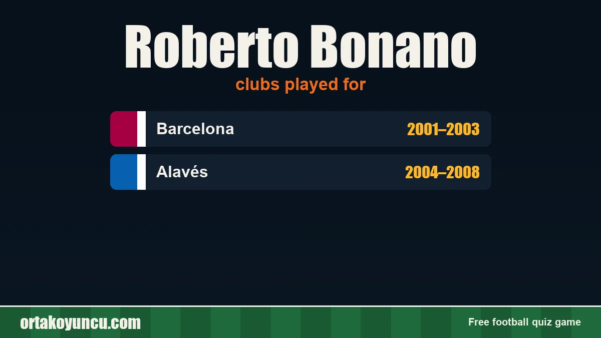 Roberto Bonano: clubs and years